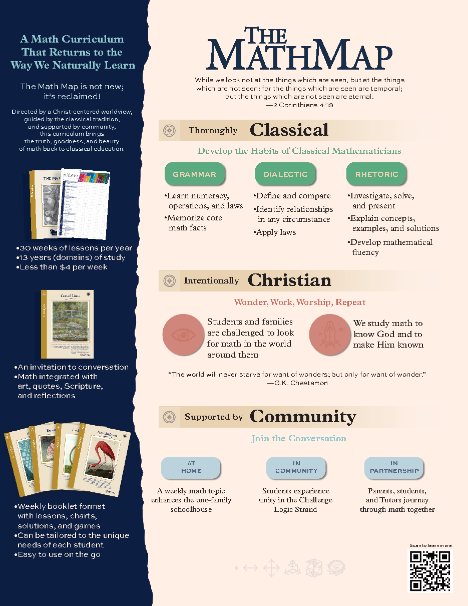 The Math Map infographic: thoroughly classical, intentionally Christian, supported by community