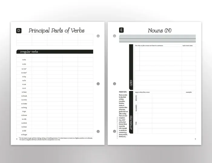 Charts-EC5-Student.webp