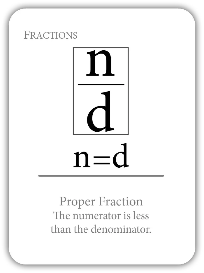 FRACTIONS-4of6.webp