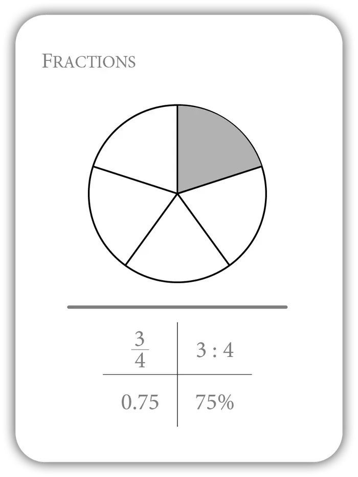 FRACTIONS-6of6.webp