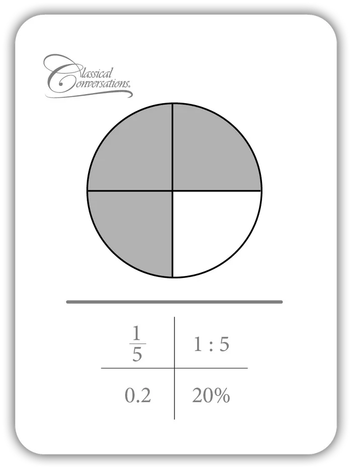 FRACTIONS-5of6.webp
