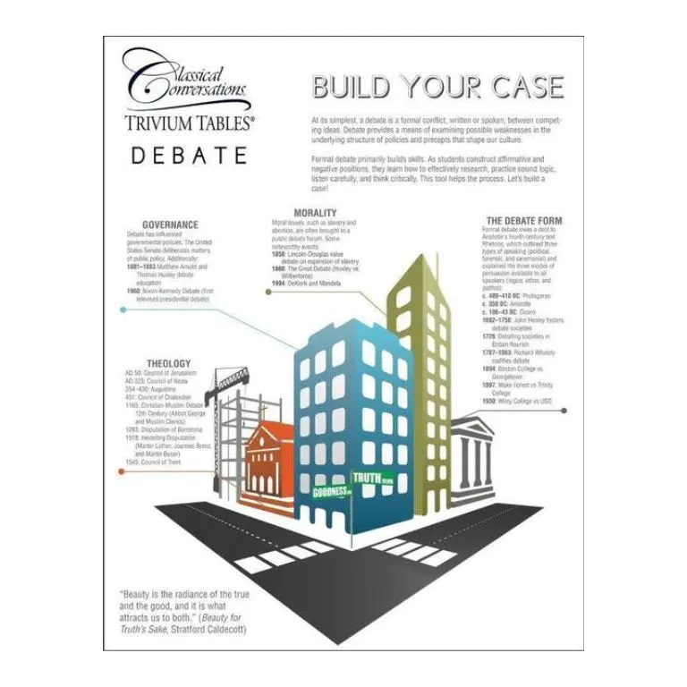 Trivium-Tables-Debate.webp
