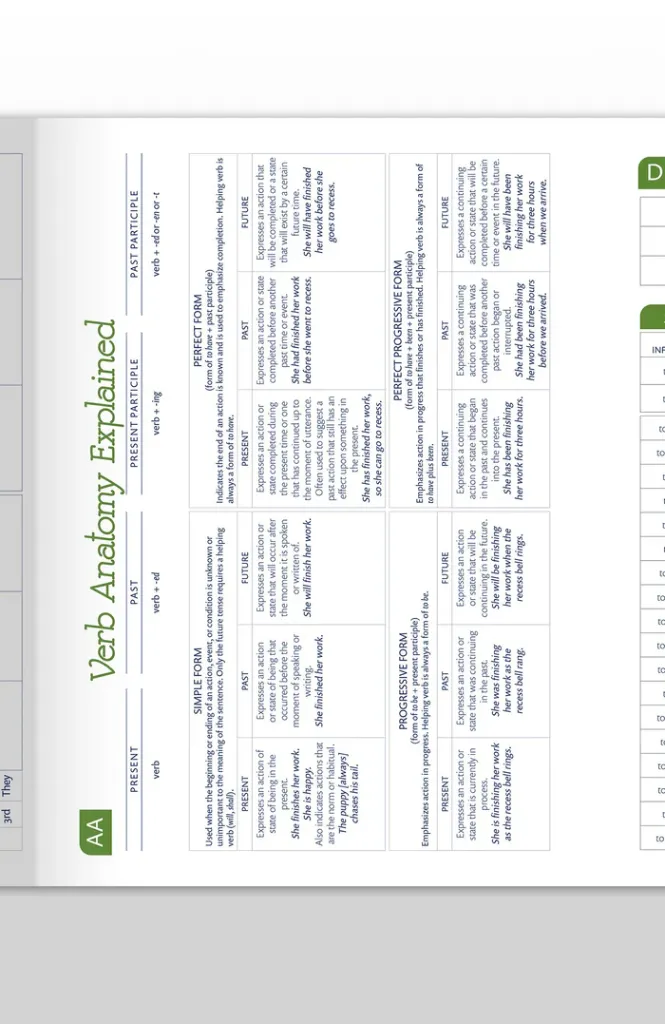 Panel-6-Verbs-Mods.webp