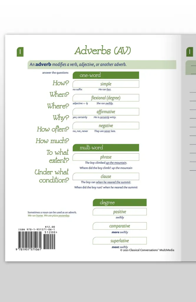 Panel-3-Verbs-Mods.webp