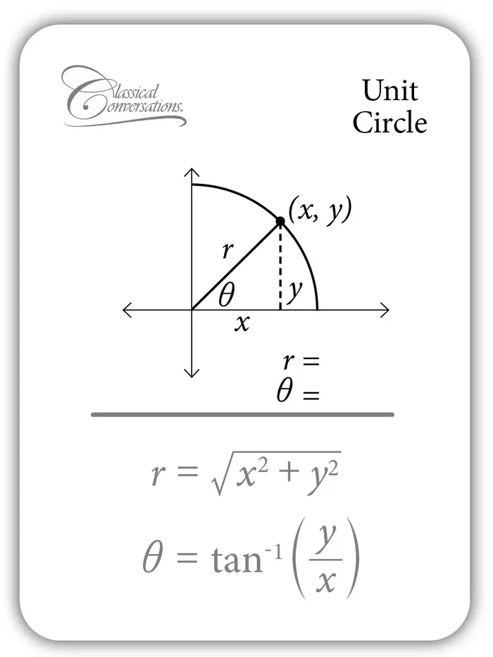 TRIGONOMETRY-Sample-1.webp