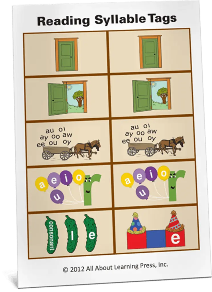 AAR-AAS-SyllableTags-g.webp