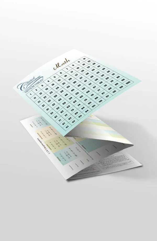 Trivium Tables®: Math